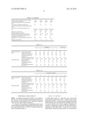 PROCESS FOR PRODUCING POLYPROPYLENE RESIN FOAM diagram and image