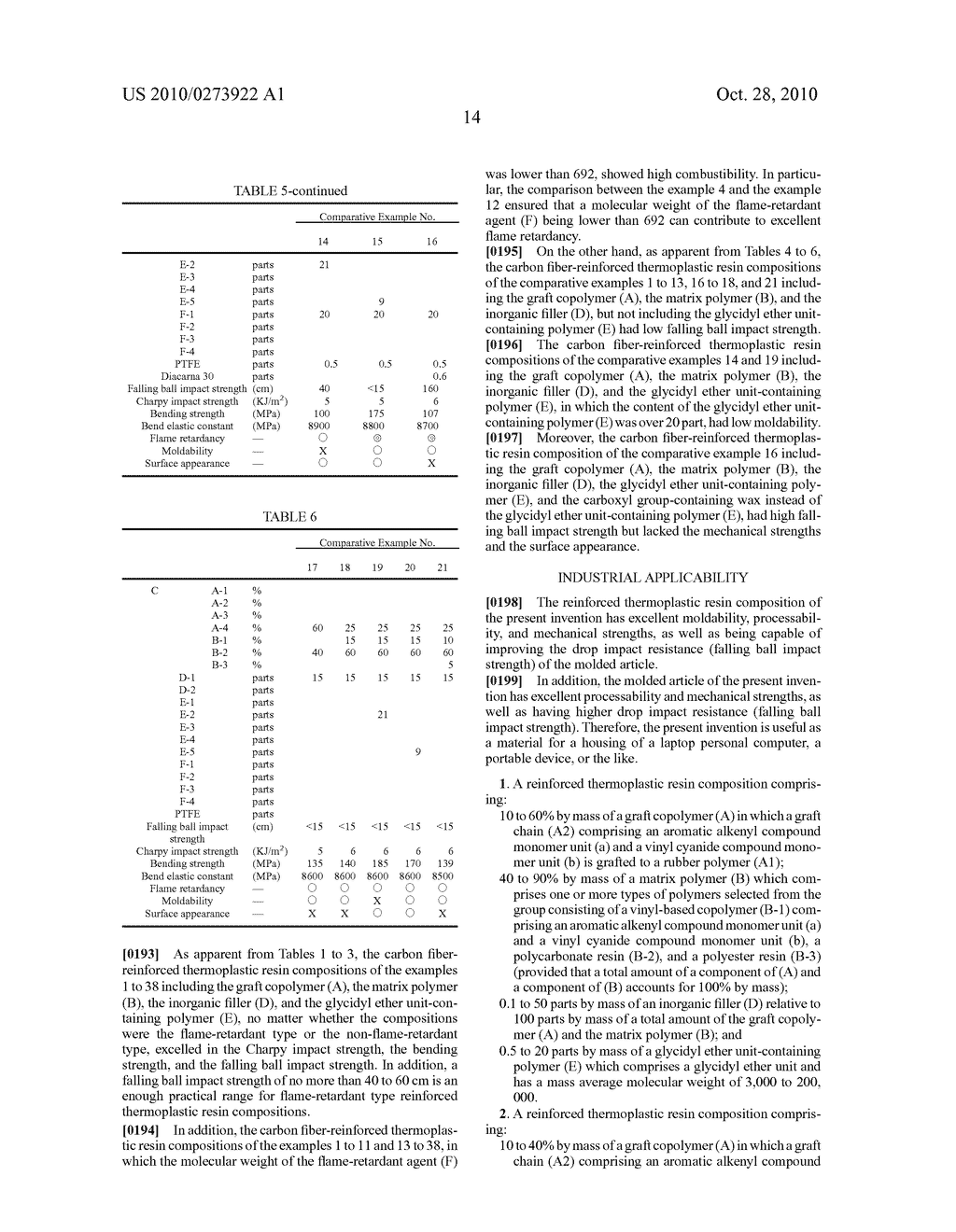 Reinforced Thermoplastic Resin Composition And Molded Article - diagram, schematic, and image 15