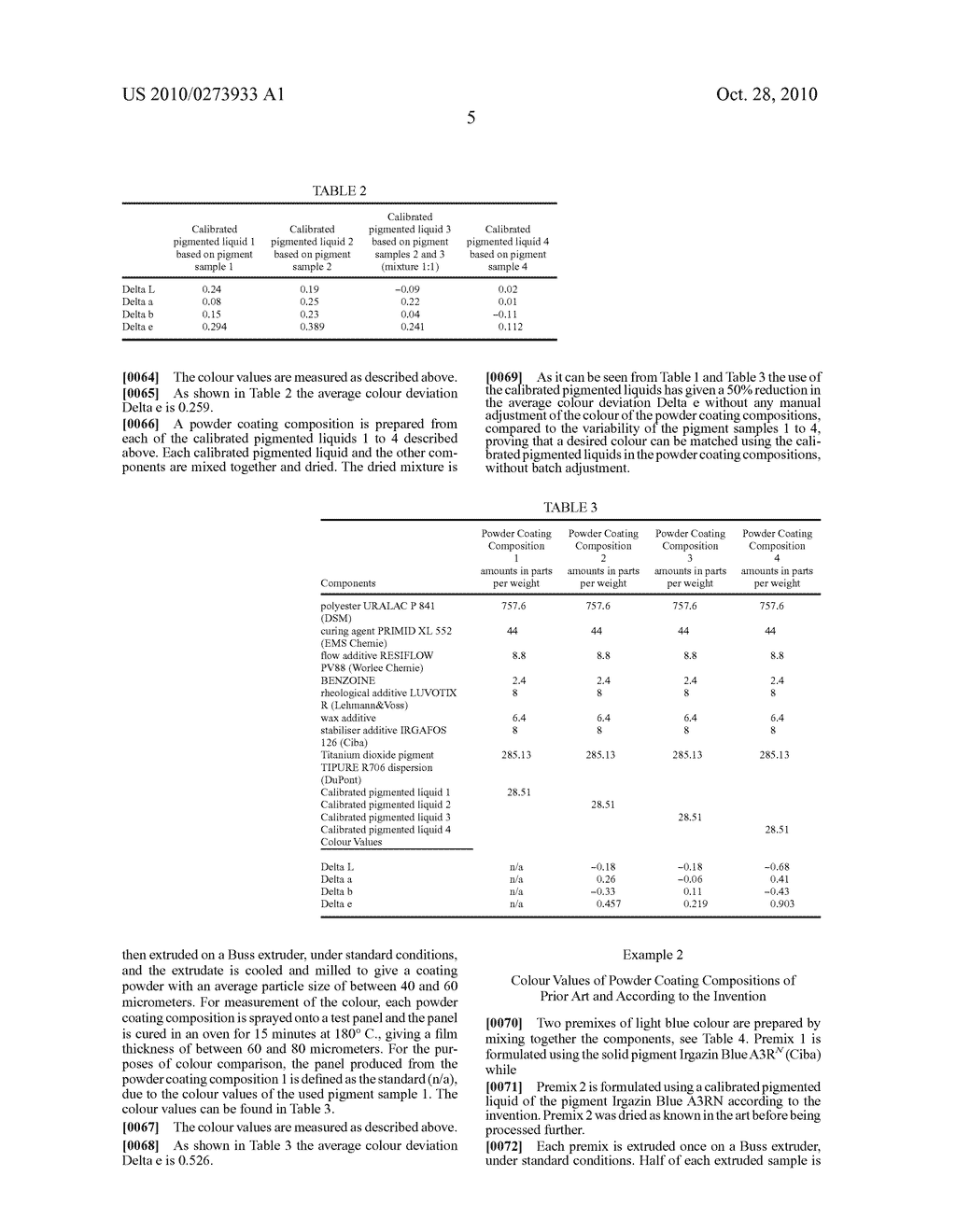 POWDER COATING COMPOSITION - diagram, schematic, and image 06