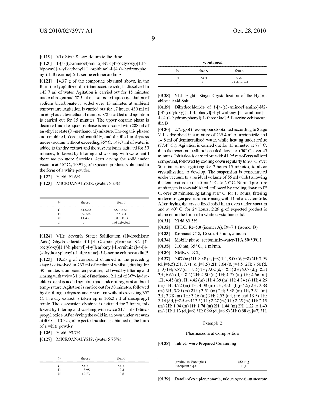 PROCESS FOR THE PREPARATION OF ECHINOCANDIN DERIVATIVES - diagram, schematic, and image 10