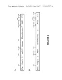 COMPOSITIONS, METHODS AND USES diagram and image