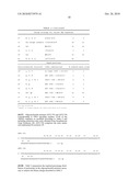 COMPOSITIONS, METHODS AND USES diagram and image