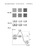 Use of Silintaphin for the Structure-Directed Fabrication of (Nano)Composite Materials in Medicine and (Nano)Technology diagram and image