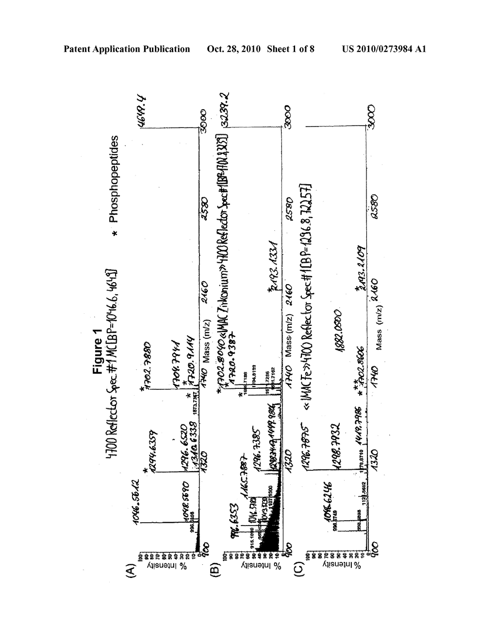 METHOD FOR ENRICHING PHOSPHOPEPTIDES - diagram, schematic, and image 02