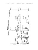 METHOD FOR ENRICHING PHOSPHOPEPTIDES diagram and image