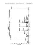 METHOD FOR ENRICHING PHOSPHOPEPTIDES diagram and image