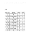 ANTI-CANCER AGENT COMPRISING ANTI-HB-EGF ANTIBODY AS ACTIVE INGREDIENT diagram and image