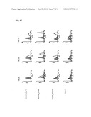 ANTI-CANCER AGENT COMPRISING ANTI-HB-EGF ANTIBODY AS ACTIVE INGREDIENT diagram and image