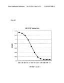 ANTI-CANCER AGENT COMPRISING ANTI-HB-EGF ANTIBODY AS ACTIVE INGREDIENT diagram and image