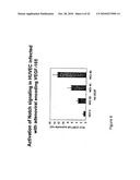 Notch-based fusion proteins and uses thereof diagram and image