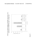 Notch-based fusion proteins and uses thereof diagram and image