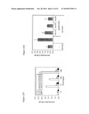 Notch-based fusion proteins and uses thereof diagram and image