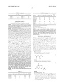 DIPEPTIDYL PEPTIDASE-IV INHIBITING COMPOUNDS, METHODS OF PREPARING THE SAME, AND PHARMACEUTICAL COMPOSITIONS CONTAINING THE SAME AS ACTIVE AGENT diagram and image