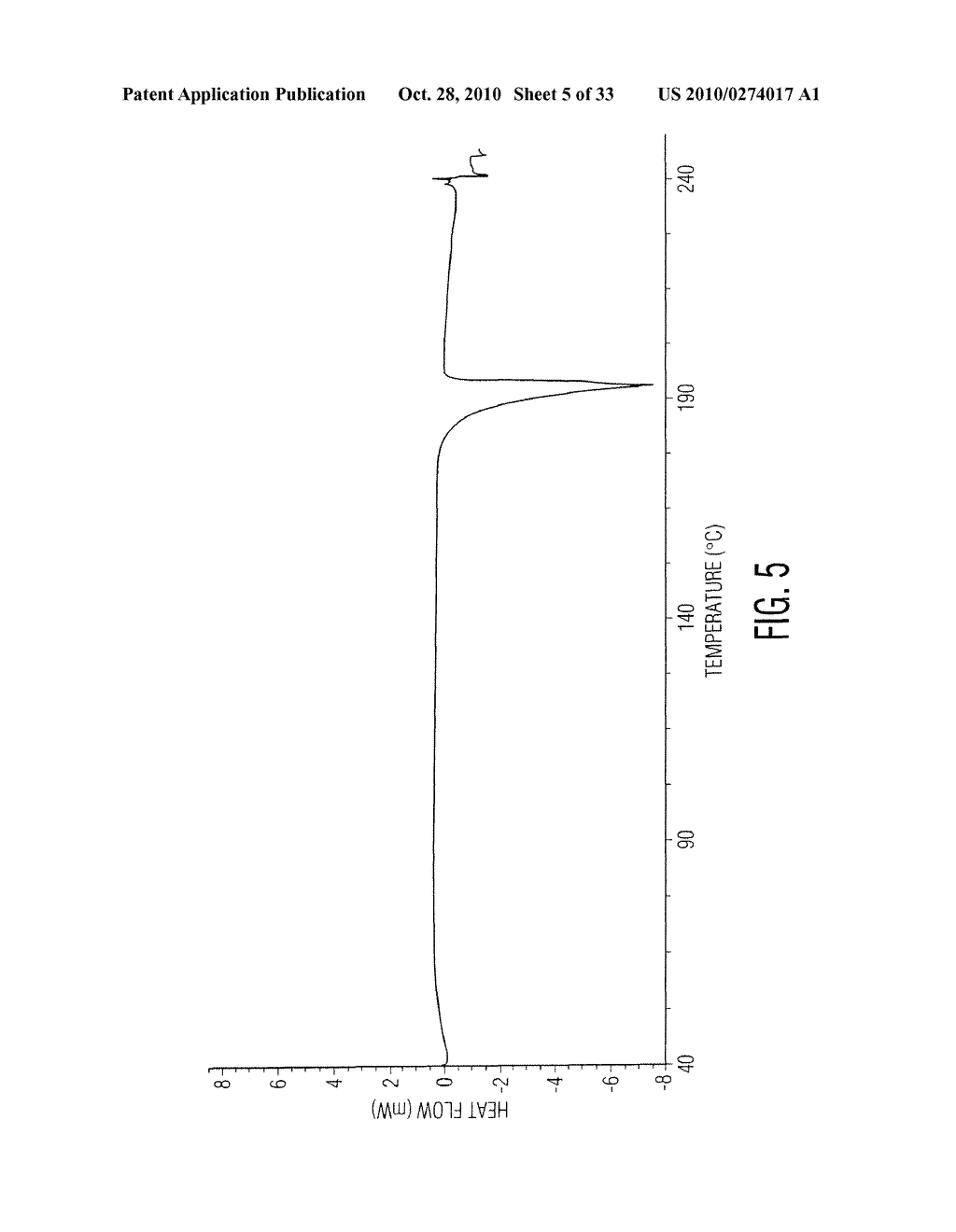 PROCESSES FOR THE PREPARATION OF SITAGLIPTIN AND PHARMACEUTICLLY ACCEPTABLE SALTS THEREOF - diagram, schematic, and image 06