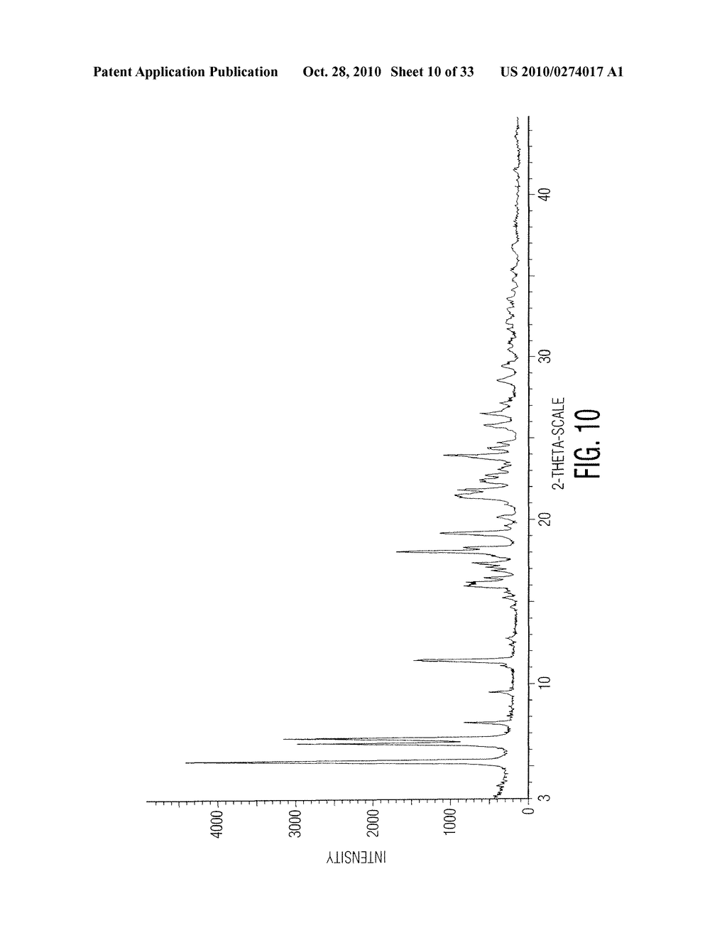 PROCESSES FOR THE PREPARATION OF SITAGLIPTIN AND PHARMACEUTICLLY ACCEPTABLE SALTS THEREOF - diagram, schematic, and image 11