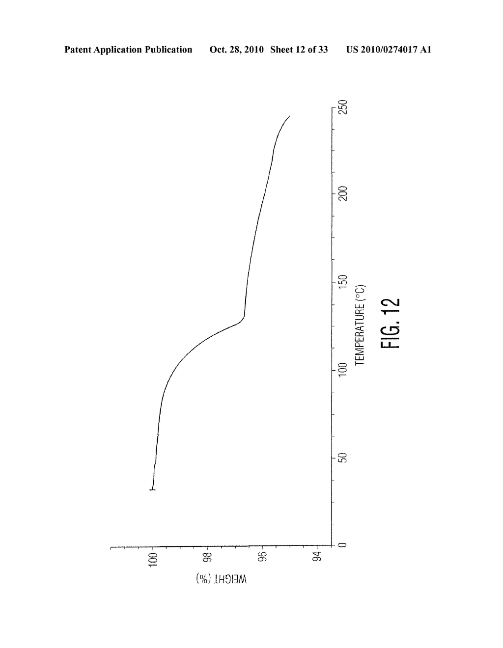 PROCESSES FOR THE PREPARATION OF SITAGLIPTIN AND PHARMACEUTICLLY ACCEPTABLE SALTS THEREOF - diagram, schematic, and image 13