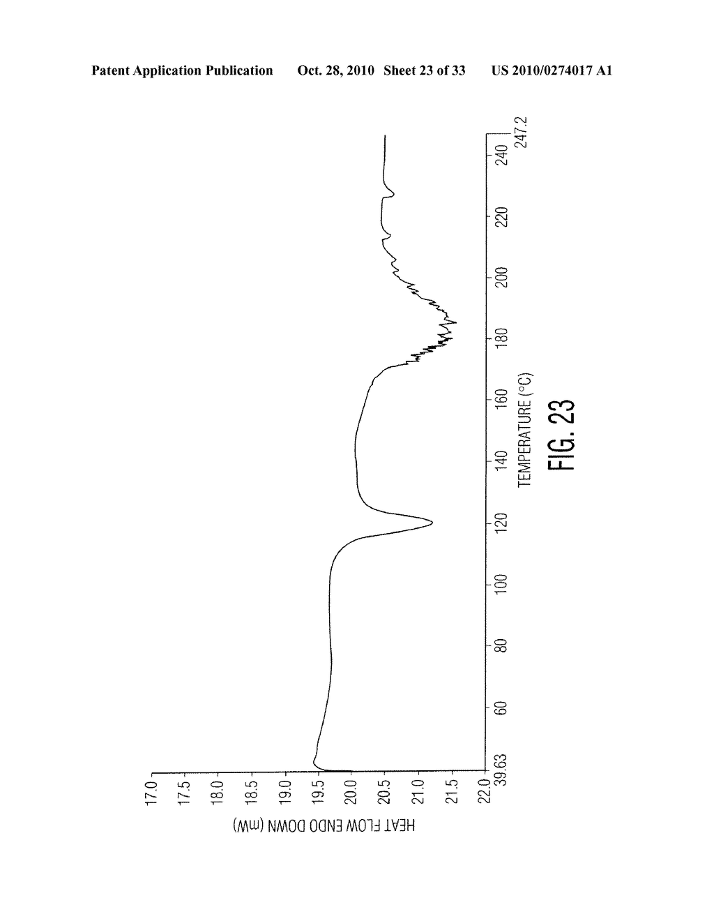 PROCESSES FOR THE PREPARATION OF SITAGLIPTIN AND PHARMACEUTICLLY ACCEPTABLE SALTS THEREOF - diagram, schematic, and image 24