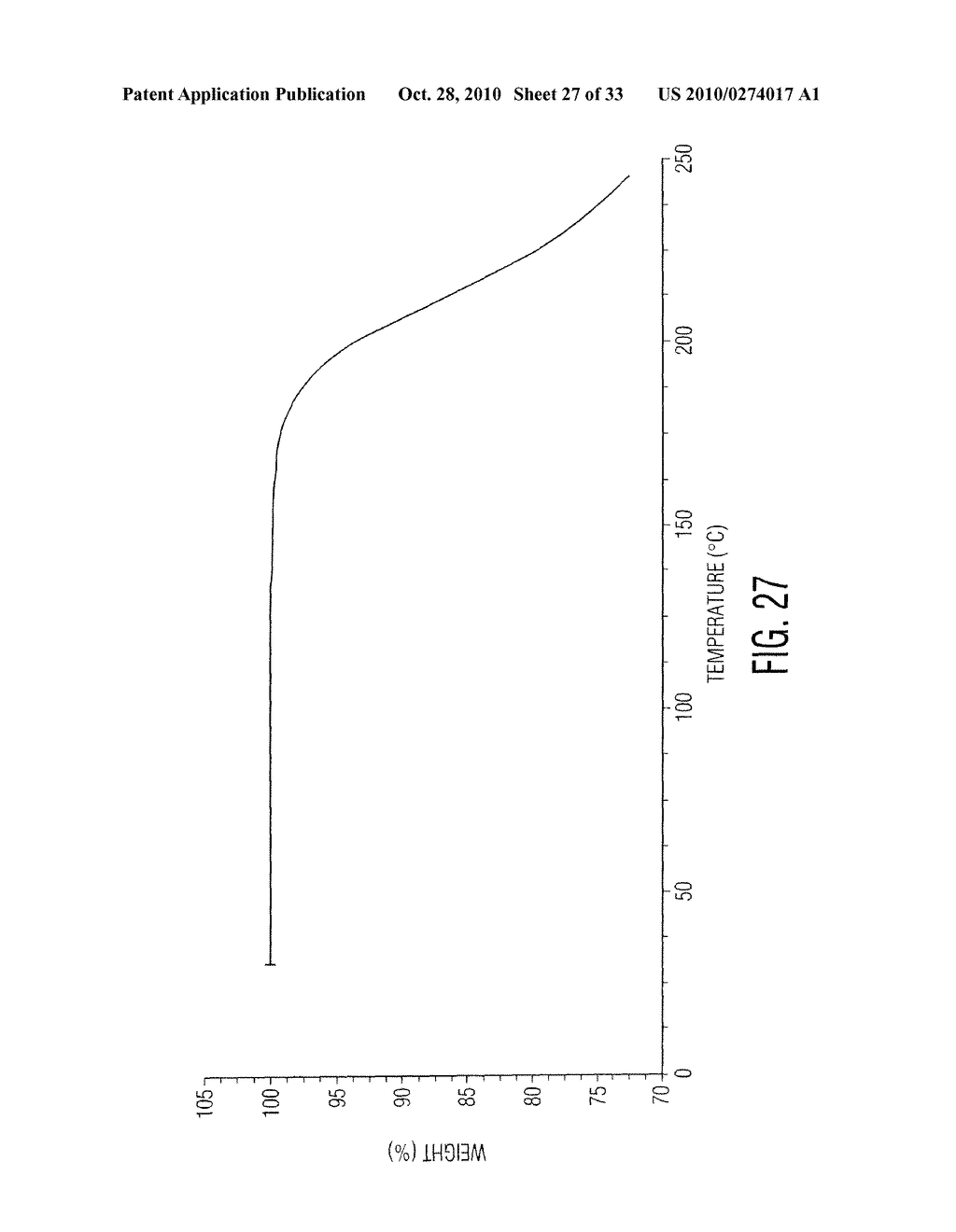 PROCESSES FOR THE PREPARATION OF SITAGLIPTIN AND PHARMACEUTICLLY ACCEPTABLE SALTS THEREOF - diagram, schematic, and image 28