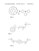 A Compound Absorbing Sunlight And Converting The Sunlight Into Electrical Energy, And Method For Manufacturing The Same diagram and image