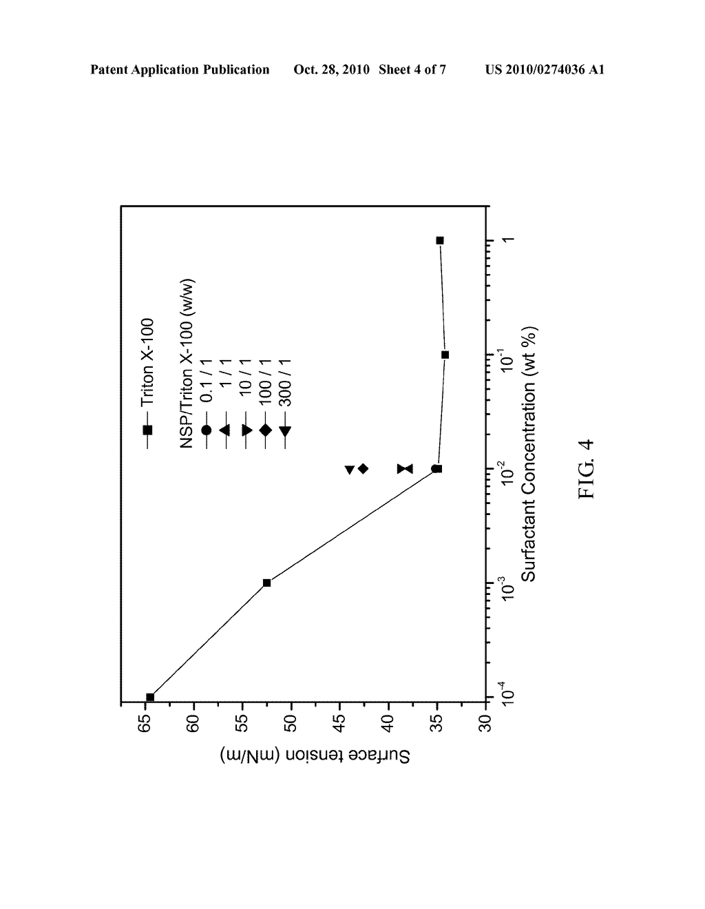 ORGANIC/INORGANIC COMPOSITIVE DISPERSANT INCLUDING INORGANIC CLAY AND ORGANIC SURFACTANT - diagram, schematic, and image 05