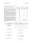 ORGANIC/INORGANIC COMPOSITIVE DISPERSANT INCLUDING INORGANIC CLAY AND ORGANIC SURFACTANT diagram and image