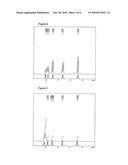 ALLYLIC POLYSULFANES diagram and image