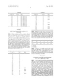 ALLYLIC POLYSULFANES diagram and image