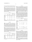 Aromatic Compositions As Inhibitors Of Exoprotein Production In Non-Absorbent Articles diagram and image