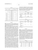 Aromatic Compositions As Inhibitors Of Exoprotein Production In Non-Absorbent Articles diagram and image