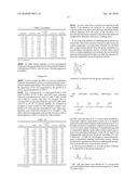 Aromatic Compositions As Inhibitors Of Exoprotein Production In Non-Absorbent Articles diagram and image