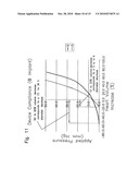 CARDIAC SUPPORT DEVICE diagram and image