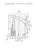 CARDIAC SUPPORT DEVICE diagram and image