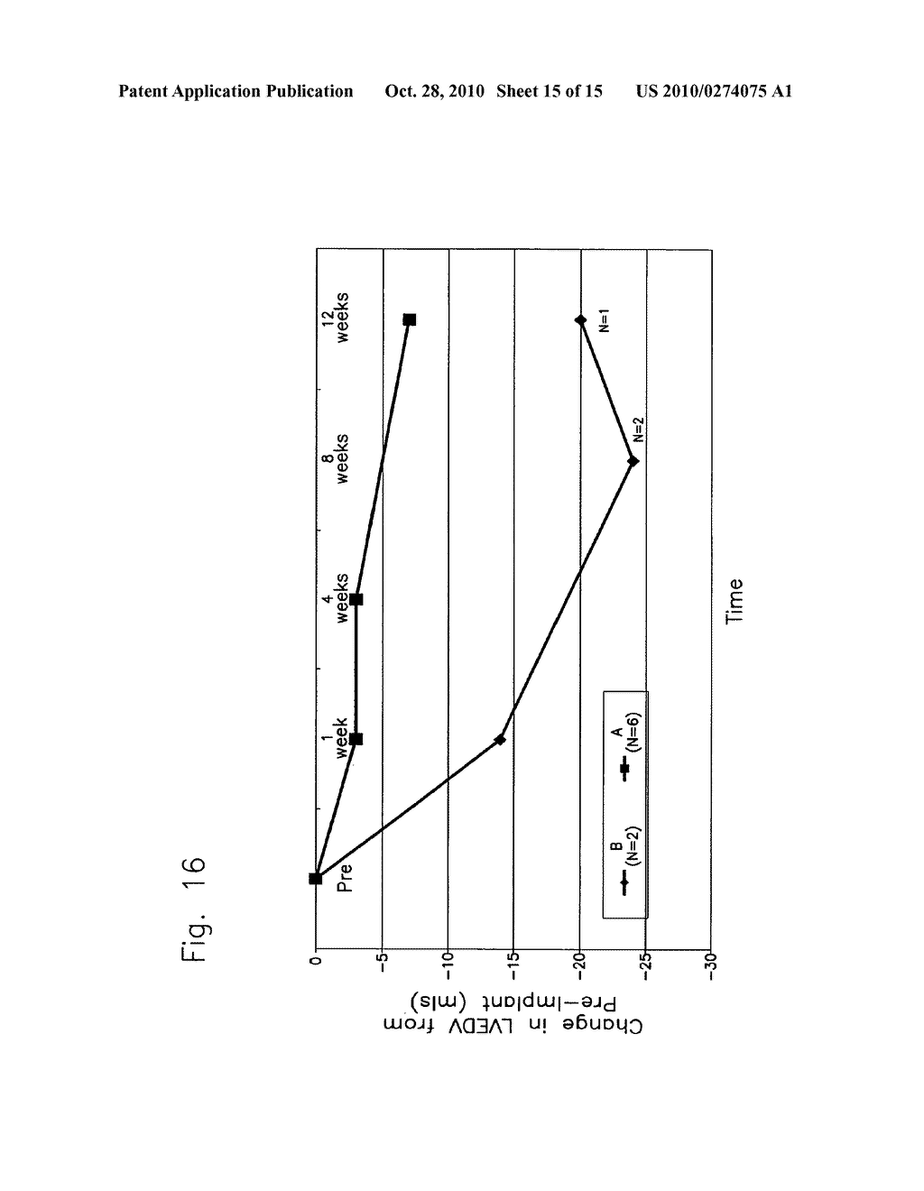 CARDIAC SUPPORT DEVICE - diagram, schematic, and image 16