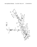 Endoscope manipulator for minimally invasive surgery diagram and image