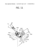 Endoscope manipulator for minimally invasive surgery diagram and image