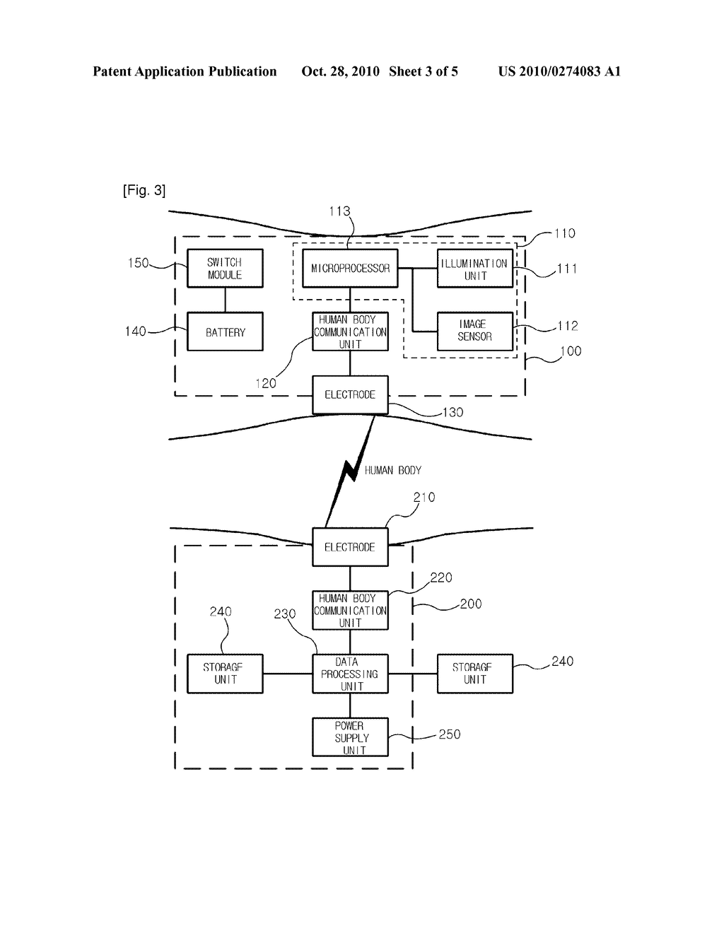 HUMAN BODY COMMUNICATION SYSTEM AND METHOD - diagram, schematic, and image 04