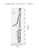 POLYMER MEMBRANES FOR CONTINUOUS ANALYTE SENSORS diagram and image