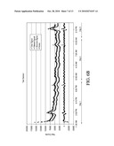 POLYMER MEMBRANES FOR CONTINUOUS ANALYTE SENSORS diagram and image