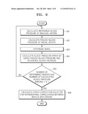 METHOD AND APPARATUS FOR CORRECTING ERROR IN BLOOD PRESSURE MEASUREMENT diagram and image