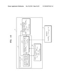 METHOD AND APPARATUS FOR CORRECTING ERROR IN BLOOD PRESSURE MEASUREMENT diagram and image