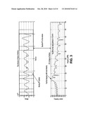 FETAL MONITORING DEVICE AND METHODS diagram and image