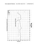 FETAL MONITORING DEVICE AND METHODS diagram and image