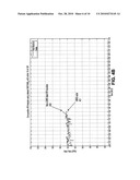 FETAL MONITORING DEVICE AND METHODS diagram and image