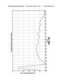 FETAL MONITORING DEVICE AND METHODS diagram and image