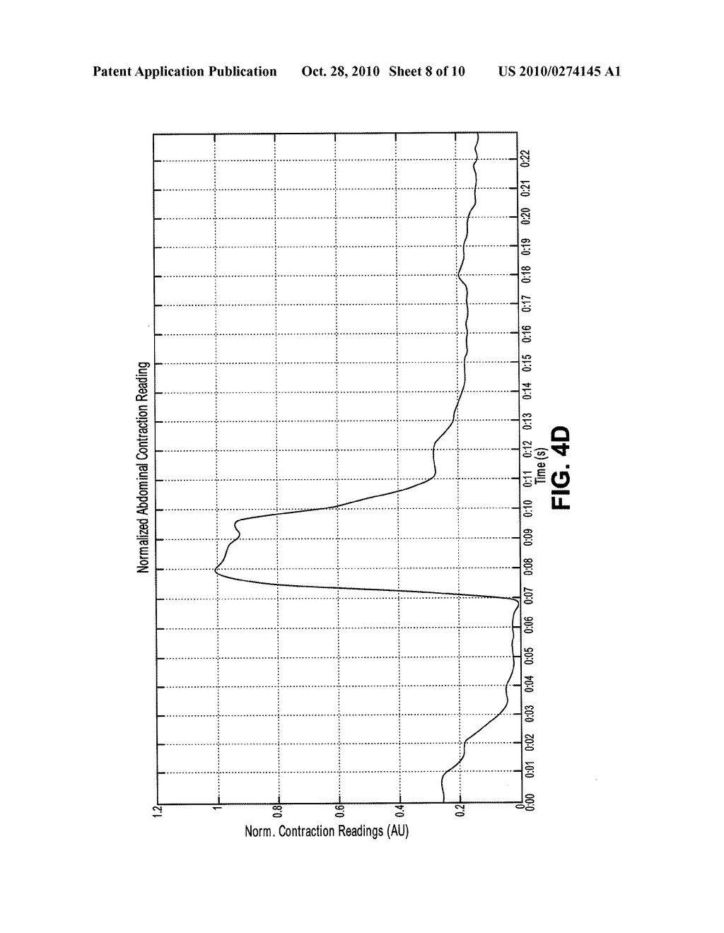 FETAL MONITORING DEVICE AND METHODS - diagram, schematic, and image 09