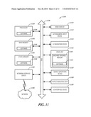 DETECTING ISCHEMIA WITH NONLINEAR HEART RATE VARIABILITY MEASURES diagram and image