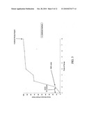 Pulsed electromagnetic field and negative pressure therapy wound treatment method and system diagram and image