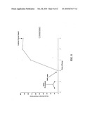 Pulsed electromagnetic field and negative pressure therapy wound treatment method and system diagram and image