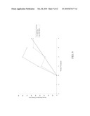 Pulsed electromagnetic field and negative pressure therapy wound treatment method and system diagram and image