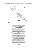 METHOD AND SYSTEM FOR MEASURING FLOW AT PATIENT UTILIZING DIFFERENTIAL FORCE SENSOR diagram and image